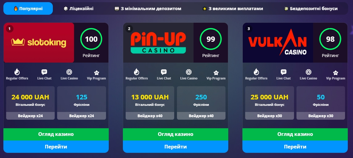 https://onlinecasino.ua/popular-casino